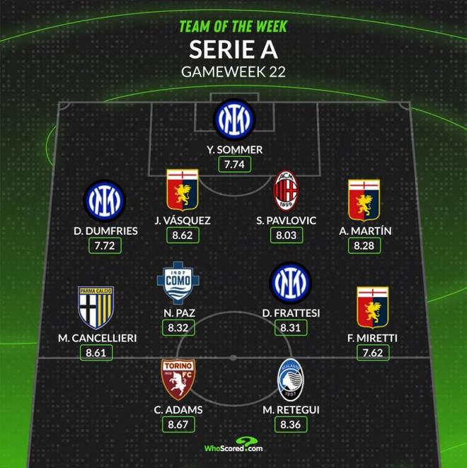 0的比分大 0的比分大