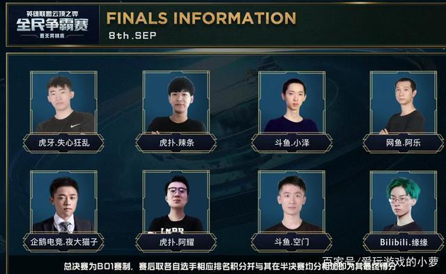 仅评测学生 仅评测学生