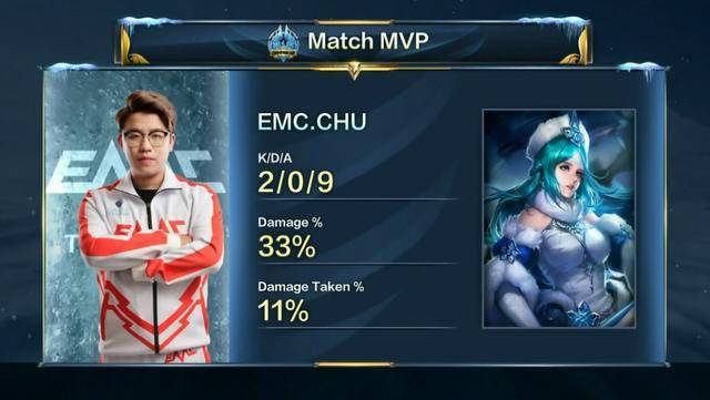 重大影响 重大影响