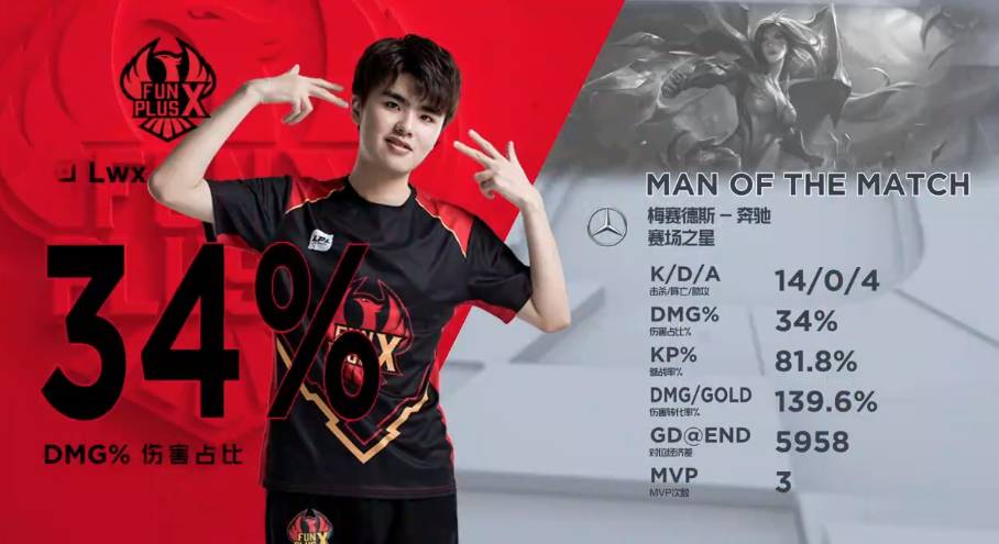 让局势再度 让局势再度