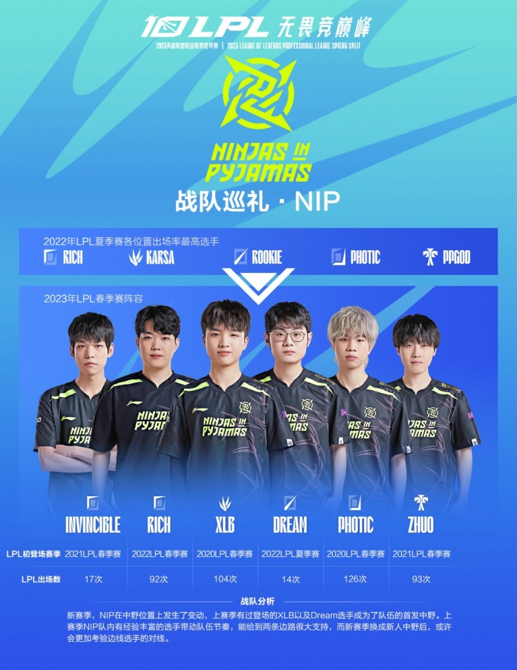 够兑现巨星 够兑现巨星