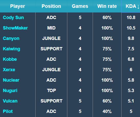 真正让人感 真正让人感