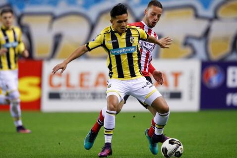 的核心打法 的核心打法