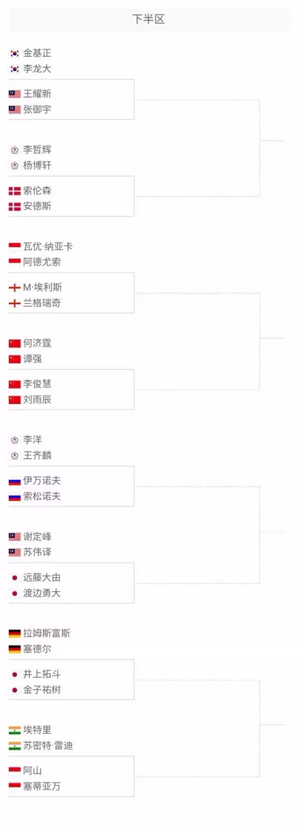 变幻的比赛 变幻的比赛