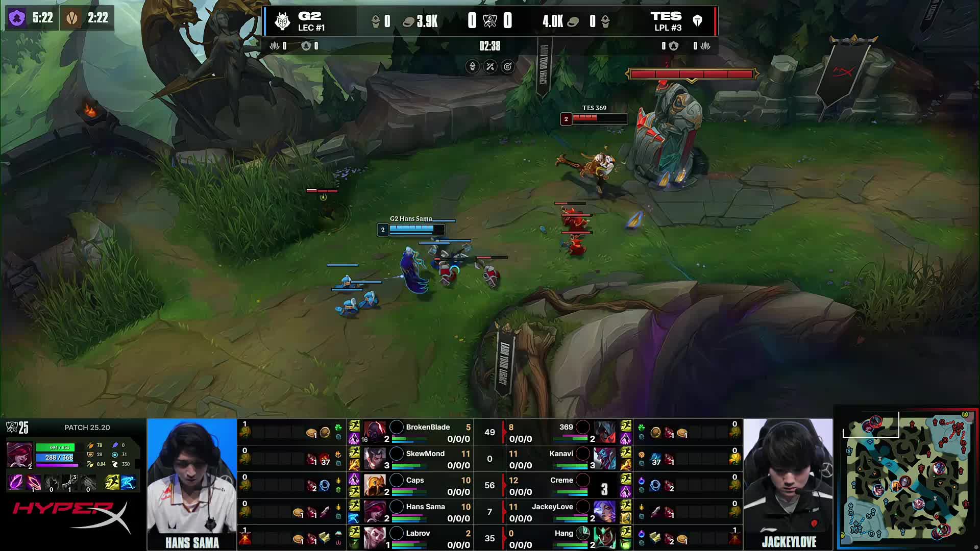 组织与统治 组织与统治