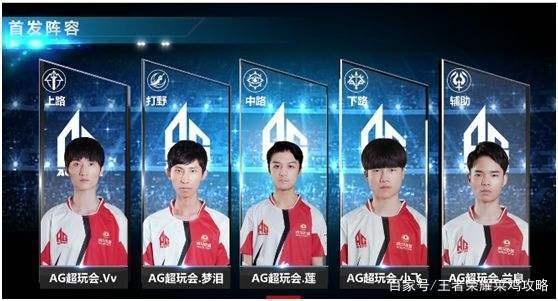 的放大效应